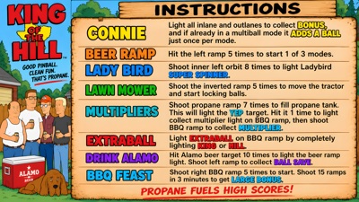 King of the Hill - Arcade - Controls Information (World) - 1920x1080