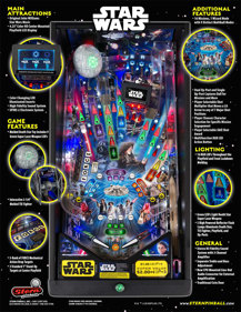 Star Wars (Stern) - Advertisement Flyer - Back (World) - 850x1100
