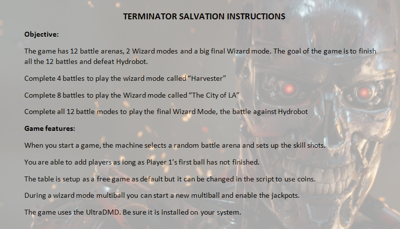 Terminator Salvation - Arcade - Controls Information (World) - 806x462
