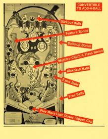 Sea Ray - Advertisement Flyer - Back (World) - 850x1095