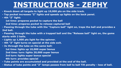 Zephy - Arcade - Controls Information (World) - 1920x1080