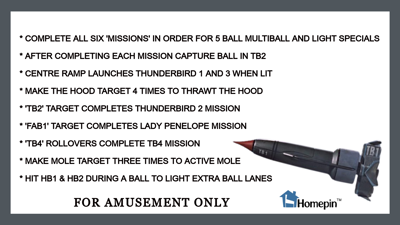 Thunderbirds (Homepin) - Arcade - Controls Information (World) - 1920x1080