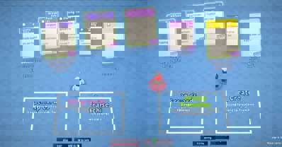 PlateUp! - Screenshot - Gameplay (World) - 1920x1003