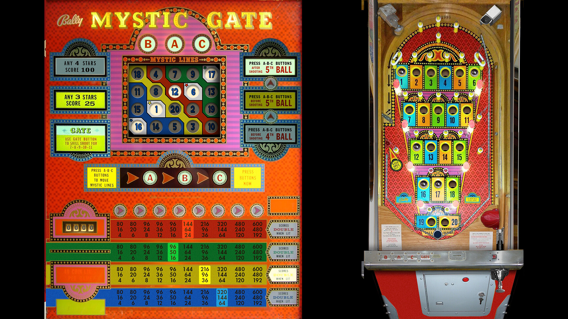 Illustration of Mystic Gate