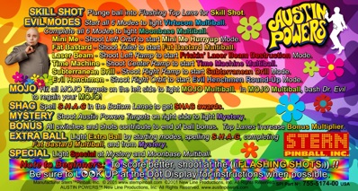 Austin Powers - Arcade - Controls Information (World) - 1101x589