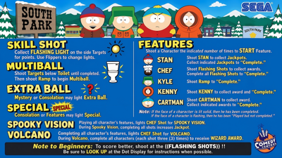 South Park (Sega) - Arcade - Controls Information (World) - 1920x1080