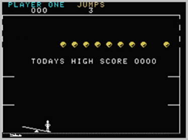 Circus - Screenshot - High Scores (World) - 256x192
