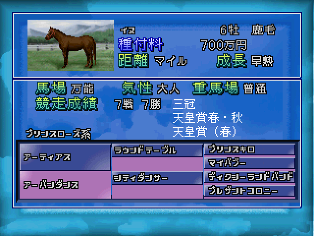 Illustration of Winning Post 4: Program 2000
