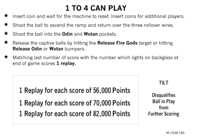 Fireball - Arcade - Controls Information (World) - 1629x1115