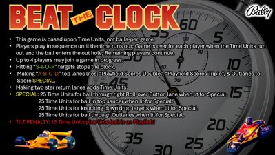 Beat the Clock - Arcade - Controls Information (World) - 2037x1148