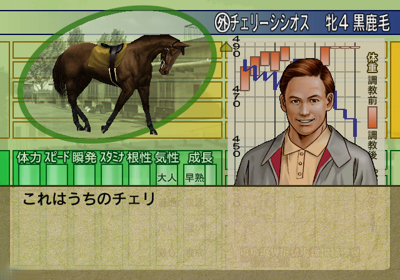 Horse Breaker - Screenshot - Gameplay (Japan) - 640x448