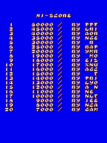 Megumi Rescue - Screenshot - High Scores (World) - 192x256