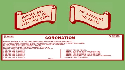 Coronation - Arcade - Controls Information (World) - 1920x1080