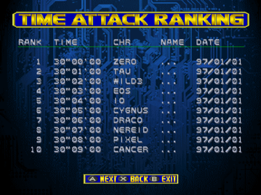 Zero Divide: The Final Conflict - Screenshot - High Scores (Japan) - 640x480