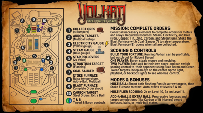 Volkan Steel and Metal - Arcade - Controls Information (World) - 2752x1536