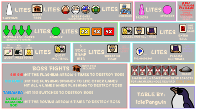 Mystical Ninja Starring Goeman - Arcade - Controls Information (World) - 1280x720