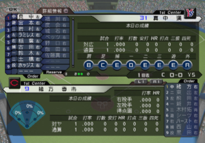 Pro Yakyuu Simulation Dugout '03: The Turning Point - Screenshot - Gameplay (Japan) - 640x448