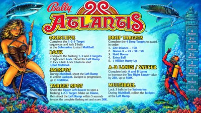 Atlantis (Bally) - Arcade - Controls Information (World) - 1671x941
