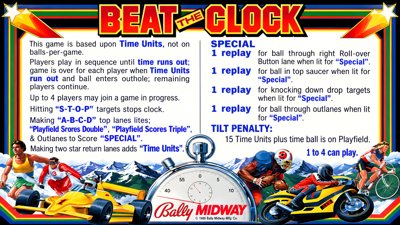 Beat the Clock - Arcade - Controls Information (World) - 1920x1080