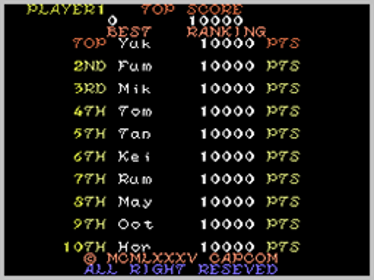 Ghosts 'n Goblins - Screenshot - High Scores (World) - 256x192