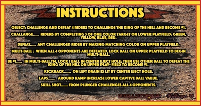 Banzai Run - Arcade - Controls Information (World) - 1768x937