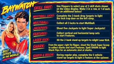 Baywatch - Arcade - Controls Information (World) - 1920x1080