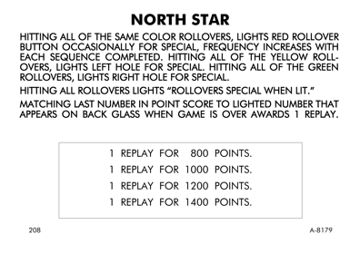 North Star - Arcade - Controls Information (World) - 1777x1258