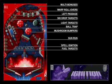 Ignition - Arcade - Controls Information (World) - 1600x1200