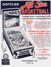 All-Star Basketball - Advertisement Flyer - Front (North America) - 850x1107