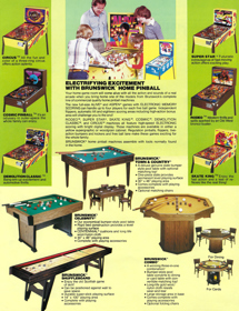 Circus (Brunswick) - Advertisement Flyer - Front (World) - 850x1106