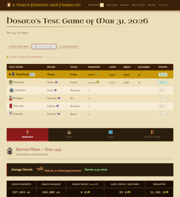 Santa Paravia and Fiumaccio - Screenshot - Gameplay (World) - 1156x1270