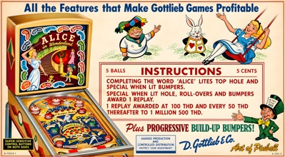 Alice in Wonderland (Gottlieb) - Arcade - Controls Information (World) - 1919x1057