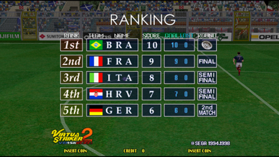 Virtua Striker 2 '99 - Screenshot - High Scores (World) - 1920x1080