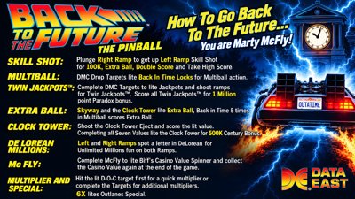 Back to the Future: NitroNimbus MOD - Arcade - Controls Information (World) - 1920x1080