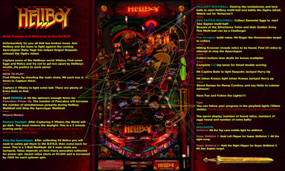 Hellboy - Arcade - Controls Information (World) - 1600x960