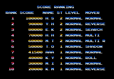 Gley Lancer - Screenshot - High Scores (World) - 640x448