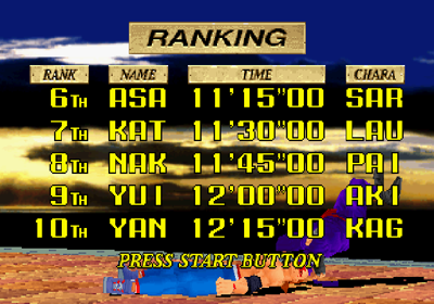 Virtua Fighter Remix - Screenshot - High Scores (World) - 640x448