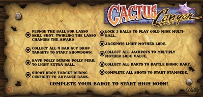 Cactus Canyon - Arcade - Controls Information (World) - 2218x1066