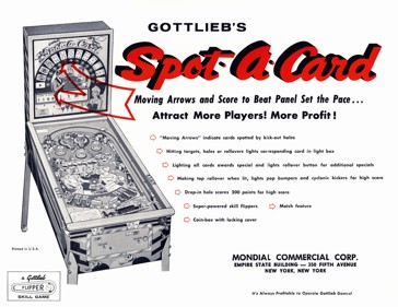 Spot-A-Card - Advertisement Flyer - Front (World) - 1102x850