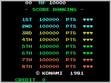 Amidar - Screenshot - High Scores (World) - 256x192