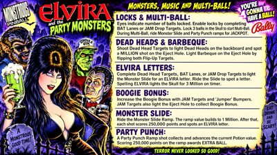 Elvira and the Party Monsters - Arcade - Controls Information (World) - 1920x1080