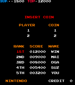 Donkey Kong 3 - Screenshot - High Scores (World) - 224x256