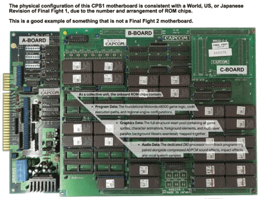 Final Fight 2 - Arcade - Circuit Board (World) - 850x638