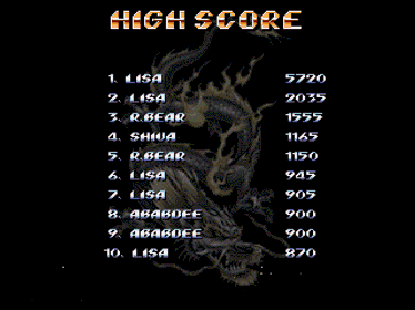 Shiva & Lisa: Trilogy (Collection Edition) - Screenshot - High Scores (World) - 960x720