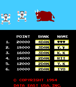 Karate Champ - Screenshot - High Scores (North America) - 224x256