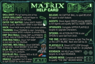 The Matrix (Pincredibles) - Arcade - Controls Information (World) - 937x632