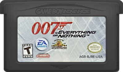 007: Everything or Nothing - Cart - Front (North America) - 465x275