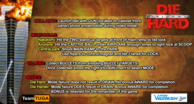 Die Hard Trilogy - Arcade - Controls Information (World) - 1776x955