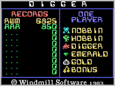 Digger - Screenshot - High Scores (World) - 256x192
