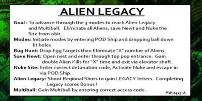 Aliens Legacy - Arcade - Controls Information (World) - 512x256